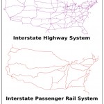 National Highway-Rail Comparison